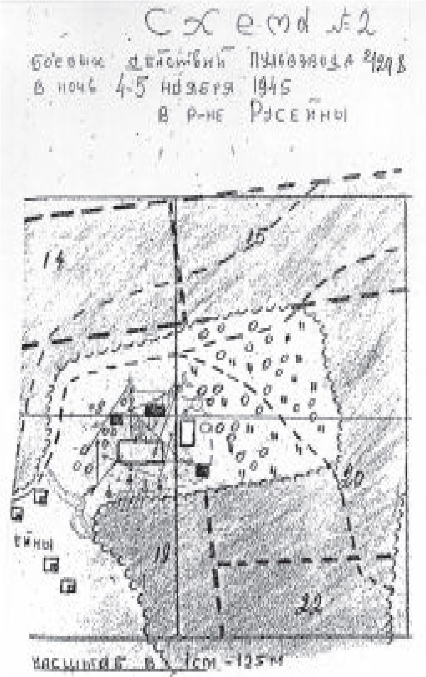 Mažeikų sodybos schema,